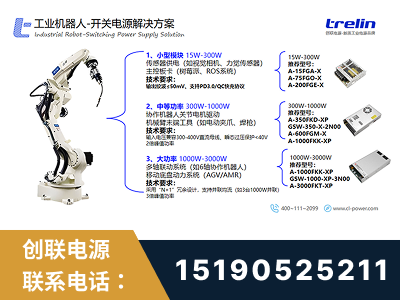 莱州-工业机器人-开关电源解决方案
