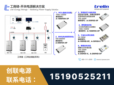 莱州-工商储-开关电源解决方案