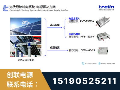 莱州-光伏跟踪转向系统-电源解决方案
