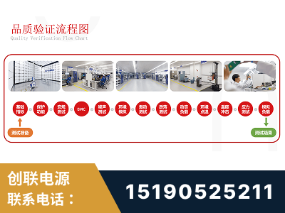 莱州-全流程品质验证体系完善